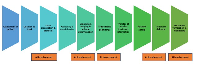 Understanding-AI-Fig-1.jpg Understanding-AI-Fig-1.jpg